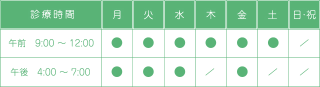 診察時間割